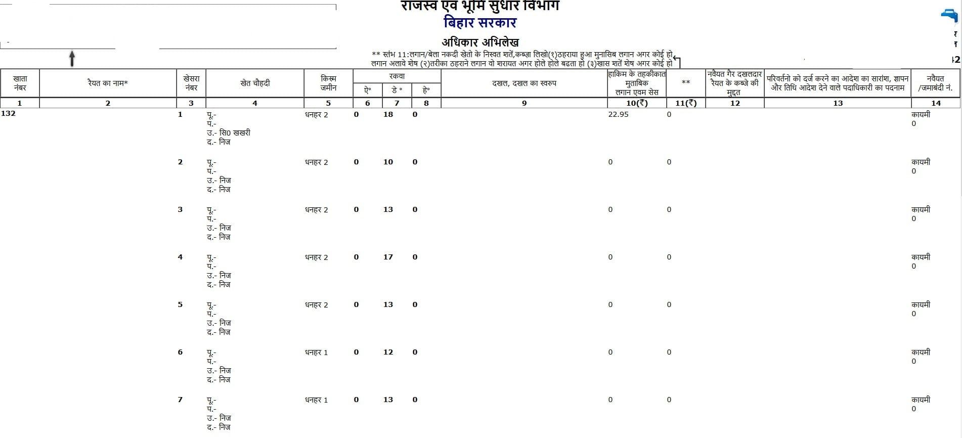 Apna Khata Bihar Bhumi